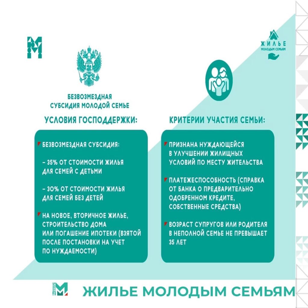 В Нижнекамске реализуется Подпрограмма «Обеспечение жильем молодых семей в Республике Татарстан»