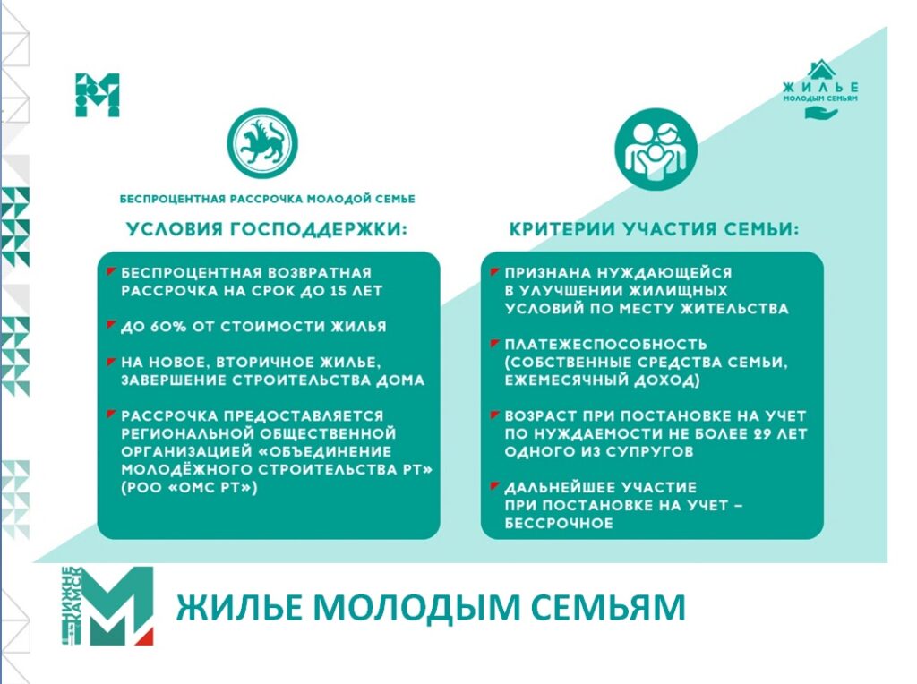 В Нижнекамске продолжается программа социальной ипотеки «Молодая семья»