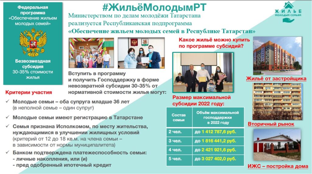 В Нижнекамске продолжается Республиканская программа социальной ипотеки «Молодая семья»