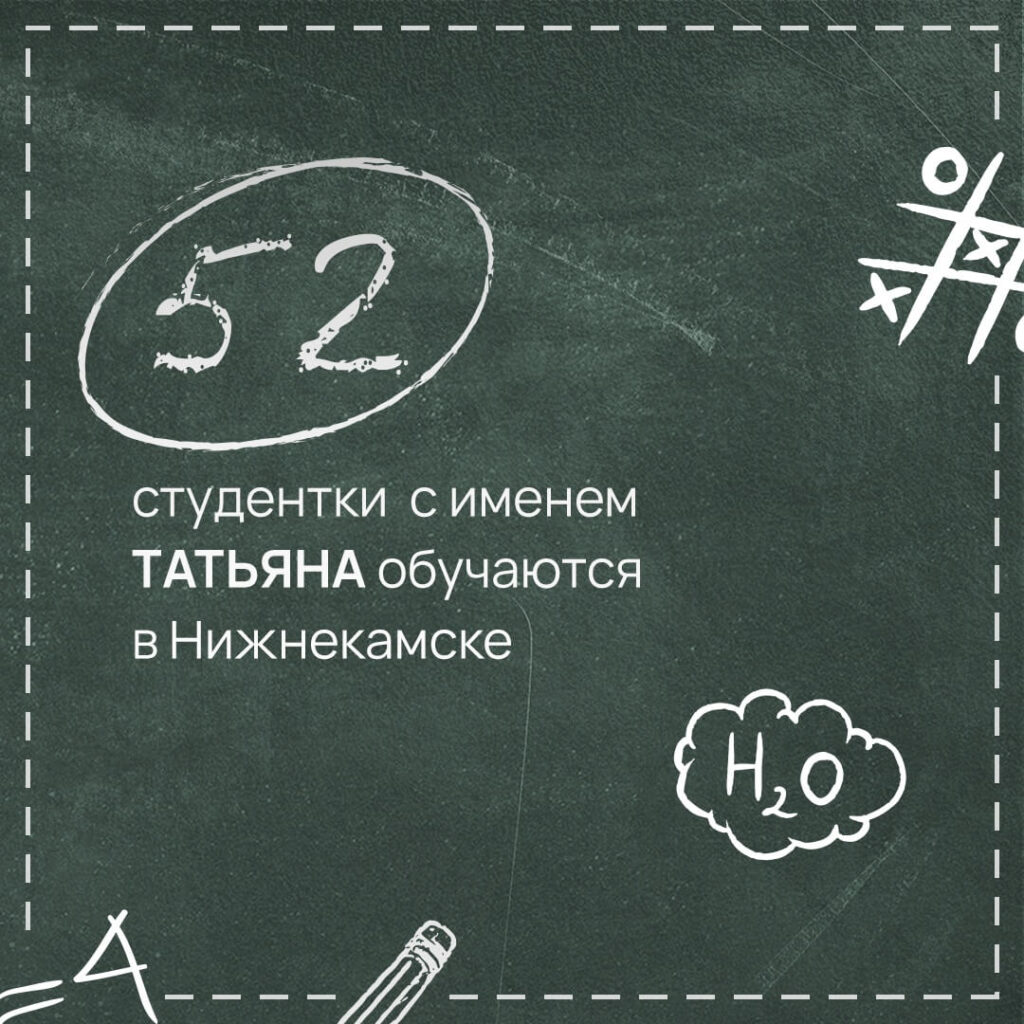 День российского студенчества (Татьянин день)