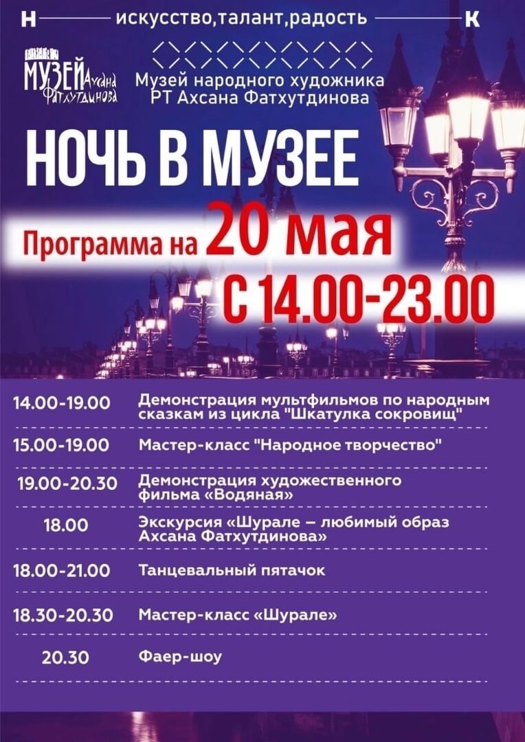 В Нижнекамске состоится «Ночь в музее»